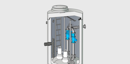 LevaFlow - Kompaktpumpstation