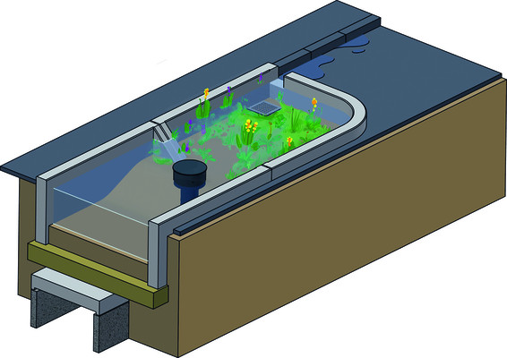 Tiefbeet-Bodenfilter Innodrain