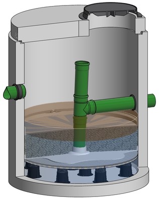 Gewässerschutzfilter ViaGard F