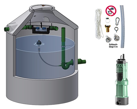 Garten-Paket Fontana Reto